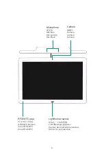 Предварительный просмотр 6 страницы Yealink RoomPanel Plus Quick Start Manual