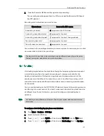 Preview for 121 page of Yealink SIP-21P E2 User Manual