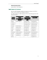 Preview for 25 page of Yealink SIP-CP860 Auto Provisioning Manual