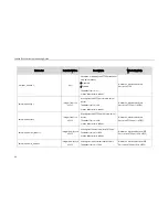 Preview for 98 page of Yealink SIP-CP860 Auto Provisioning Manual