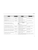 Preview for 113 page of Yealink SIP-CP860 Auto Provisioning Manual