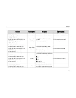 Preview for 225 page of Yealink SIP-CP860 Auto Provisioning Manual