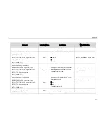 Preview for 247 page of Yealink SIP-CP860 Auto Provisioning Manual