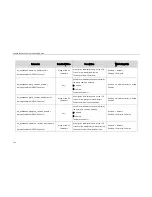 Preview for 272 page of Yealink SIP-CP860 Auto Provisioning Manual