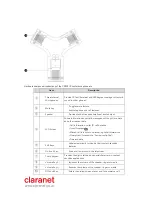 Preview for 6 page of Yealink SIP-CP920 User Manual