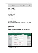 Предварительный просмотр 39 страницы Yealink SIP-T19 E2 T4 Series Administrator'S Manual