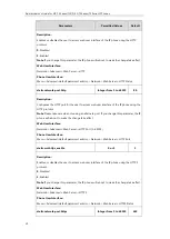 Предварительный просмотр 52 страницы Yealink SIP-T19 E2 T4 Series Administrator'S Manual