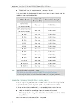 Предварительный просмотр 134 страницы Yealink SIP-T19 E2 T4 Series Administrator'S Manual