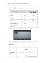 Предварительный просмотр 222 страницы Yealink SIP-T19 E2 T4 Series Administrator'S Manual