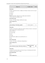 Предварительный просмотр 232 страницы Yealink SIP-T19 E2 T4 Series Administrator'S Manual