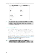 Предварительный просмотр 254 страницы Yealink SIP-T19 E2 T4 Series Administrator'S Manual