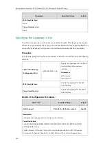 Предварительный просмотр 262 страницы Yealink SIP-T19 E2 T4 Series Administrator'S Manual