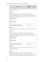 Предварительный просмотр 310 страницы Yealink SIP-T19 E2 T4 Series Administrator'S Manual