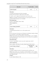 Предварительный просмотр 428 страницы Yealink SIP-T19 E2 T4 Series Administrator'S Manual