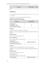 Предварительный просмотр 552 страницы Yealink SIP-T19 E2 T4 Series Administrator'S Manual