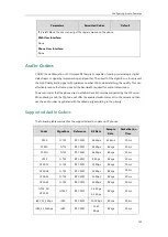 Предварительный просмотр 767 страницы Yealink SIP-T19 E2 T4 Series Administrator'S Manual