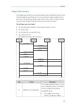 Предварительный просмотр 965 страницы Yealink SIP-T19 E2 T4 Series Administrator'S Manual