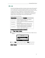 Preview for 97 page of Yealink SIP-T19P User Manual