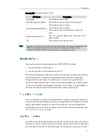 Preview for 16 page of Yealink SIP-T21 User Manual