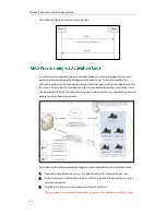 Preview for 46 page of Yealink SIP-T23 Provisioning Manual