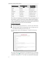 Preview for 110 page of Yealink SIP-T2XP Administrator'S Manual