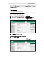 Preview for 167 page of Yealink SIP-T2XP Administrator'S Manual