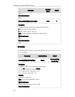 Предварительный просмотр 324 страницы Yealink SIP-T2XP Administrator'S Manual