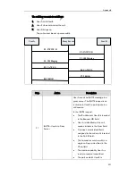 Preview for 555 page of Yealink SIP-T2XP Administrator'S Manual