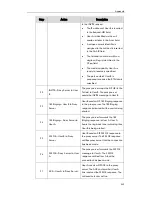 Preview for 561 page of Yealink SIP-T2XP Administrator'S Manual