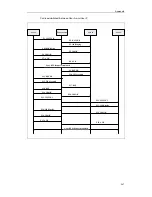 Предварительный просмотр 565 страницы Yealink SIP-T2XP Administrator'S Manual