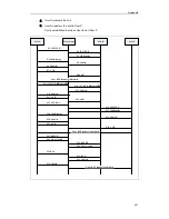 Предварительный просмотр 569 страницы Yealink SIP-T2XP Administrator'S Manual