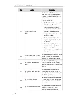 Предварительный просмотр 570 страницы Yealink SIP-T2XP Administrator'S Manual