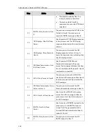 Preview for 578 page of Yealink SIP-T2XP Administrator'S Manual