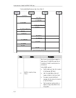 Preview for 580 page of Yealink SIP-T2XP Administrator'S Manual