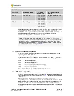 Preview for 9 page of Yealink SIP-T4 Series Configuration Manual