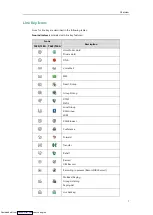 Preview for 19 page of Yealink SIP-T41S User Manual