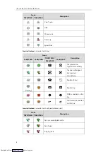 Preview for 20 page of Yealink SIP-T41S User Manual