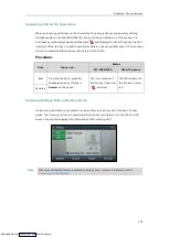 Preview for 205 page of Yealink SIP-T41S User Manual
