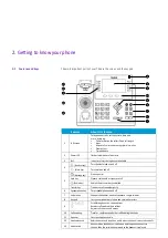 Preview for 6 page of Yealink SIP-T46U User Manual