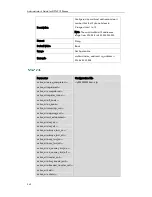Preview for 358 page of Yealink SIP-T4X Administrator'S Manual