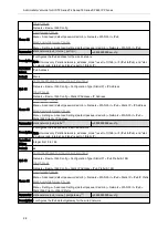 Preview for 31 page of Yealink SIP-T5 Series Administrator'S Manual