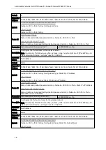 Preview for 49 page of Yealink SIP-T5 Series Administrator'S Manual