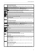 Preview for 54 page of Yealink SIP-T5 Series Administrator'S Manual