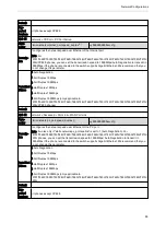 Preview for 62 page of Yealink SIP-T5 Series Administrator'S Manual