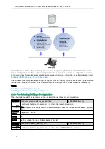 Preview for 86 page of Yealink SIP-T5 Series Administrator'S Manual