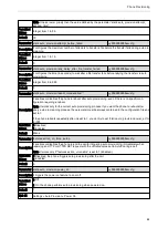 Preview for 87 page of Yealink SIP-T5 Series Administrator'S Manual