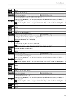 Preview for 165 page of Yealink SIP-T5 Series Administrator'S Manual