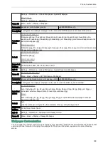 Preview for 202 page of Yealink SIP-T5 Series Administrator'S Manual