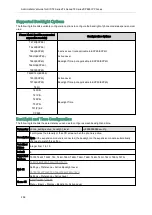 Preview for 211 page of Yealink SIP-T5 Series Administrator'S Manual