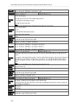 Preview for 261 page of Yealink SIP-T5 Series Administrator'S Manual